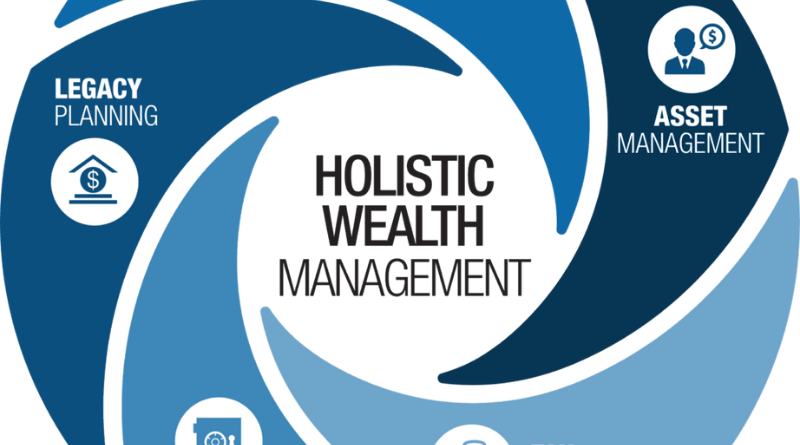 Smart Approaches to Holistic Asset Management